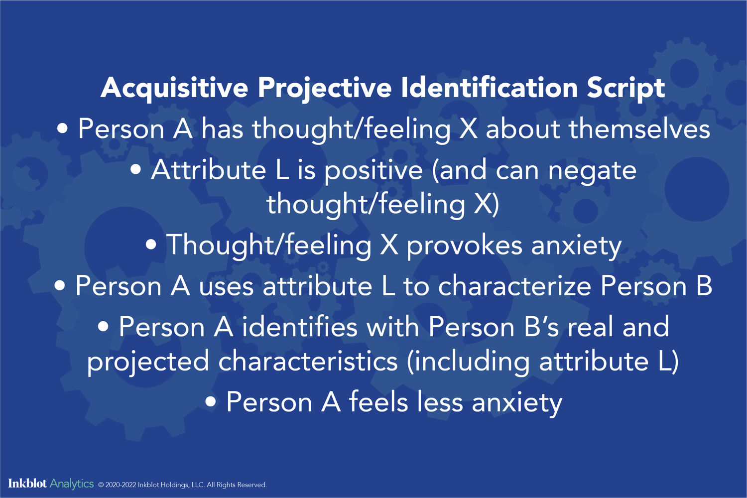 The Etymology of Projection